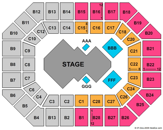 Alliant Energy PowerHouse Alegria Seating Chart